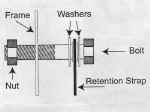 Retention strap installation diagram.