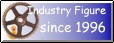 Industry Figure Since 1996